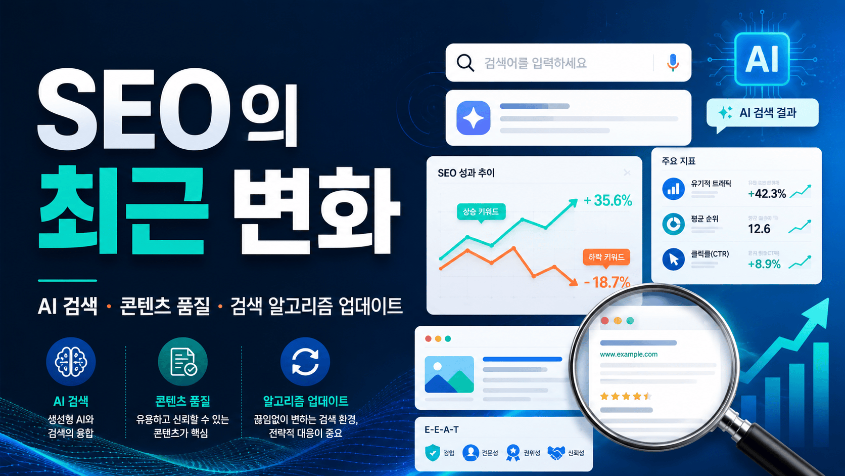 SEO의 최근 변화와 SaaS 제품의 영향